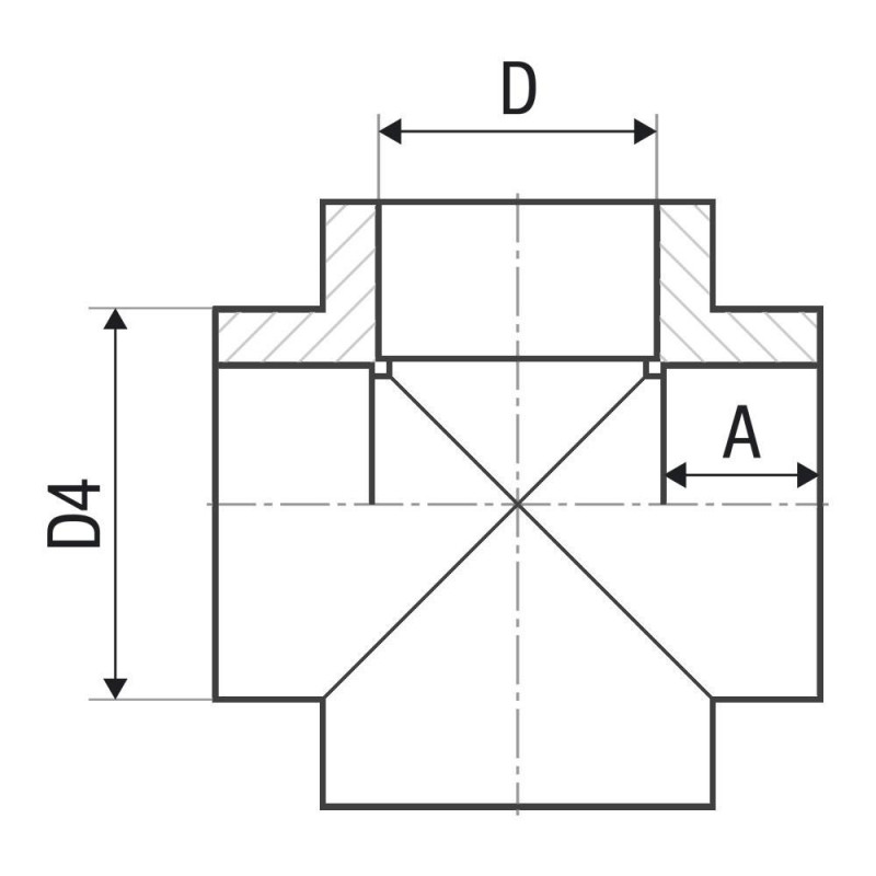 Хрестовина PP-r ITAL 32 мм image