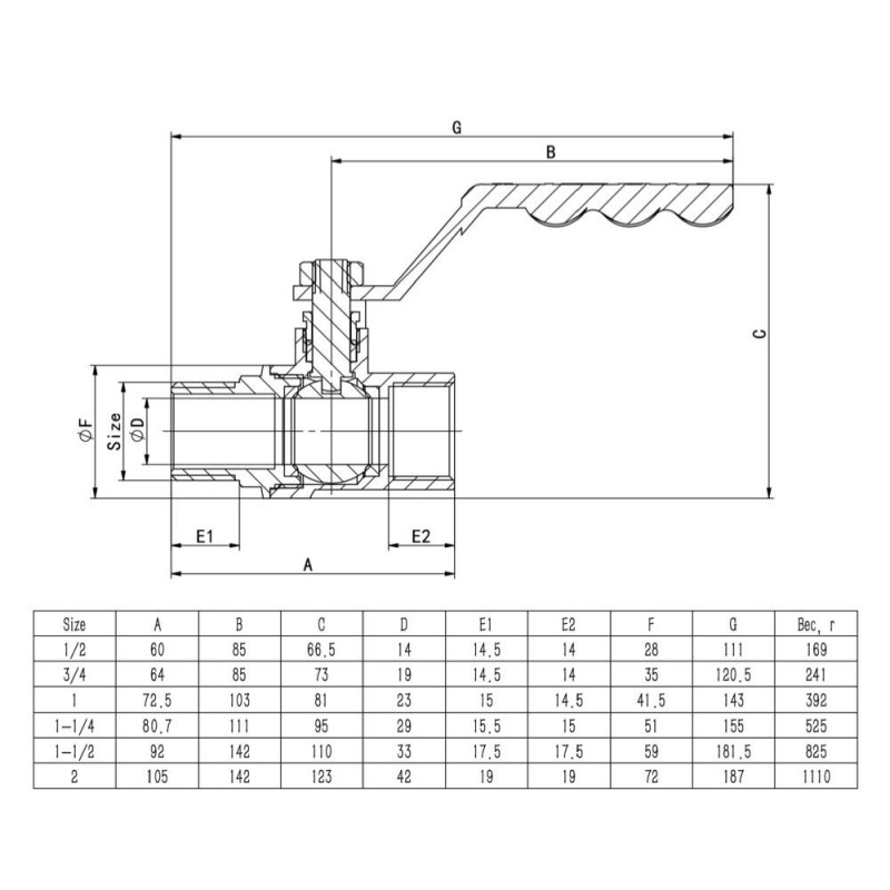 Кран кульовий ITAL PN40 3/4" вн.-зов., ручка, нікель image