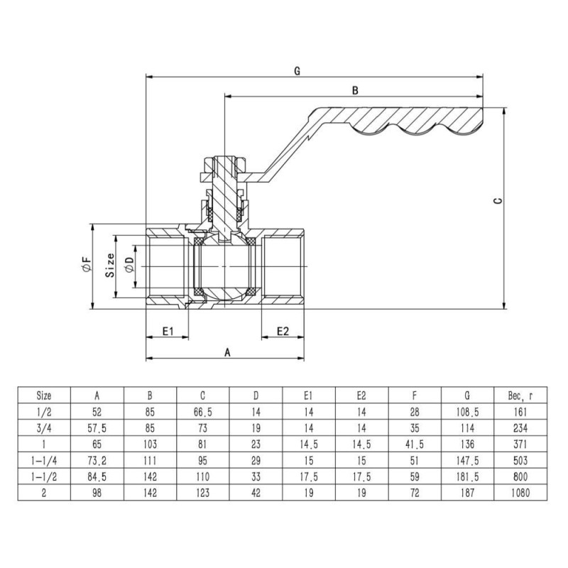 Кран кульовий ITAL PN25 1 1/4" вн.-вн., ручка, нікель image