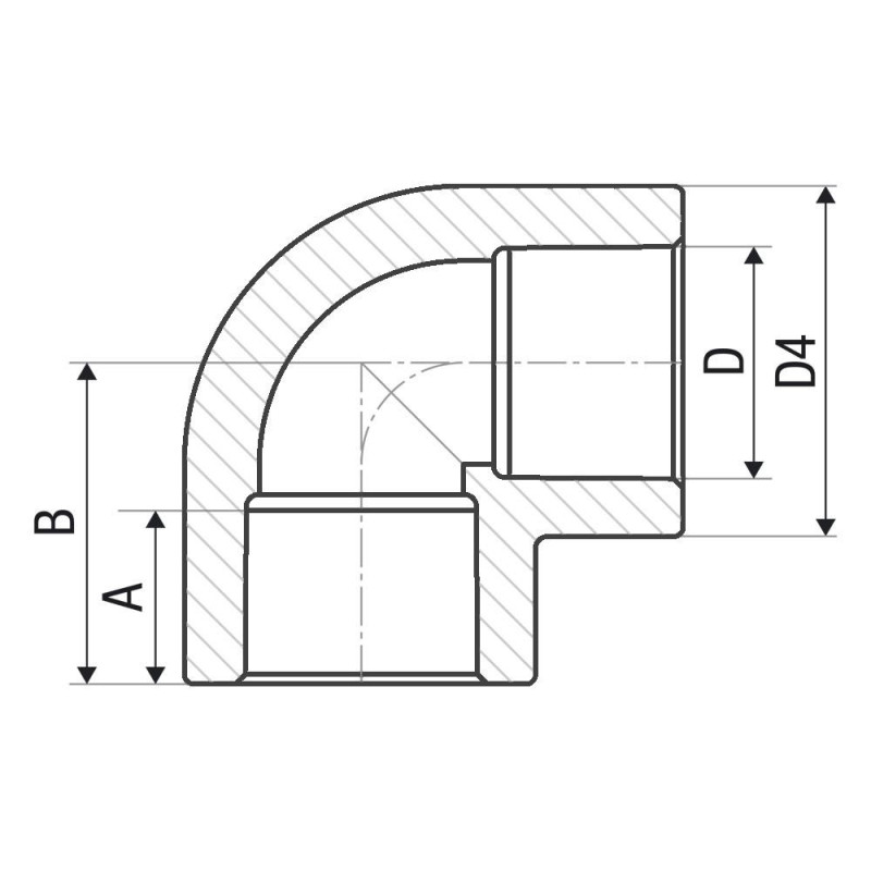 Кутник 90° PP-r ITAL 90 мм image