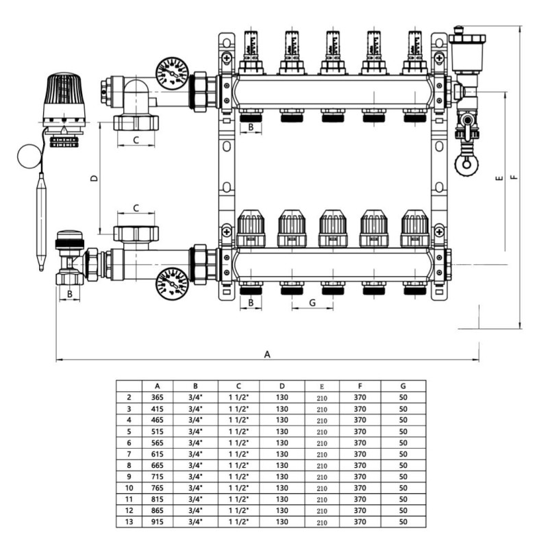 Manifold set with flow meters ITAL UHW-B012, stainless steel, angled connection image