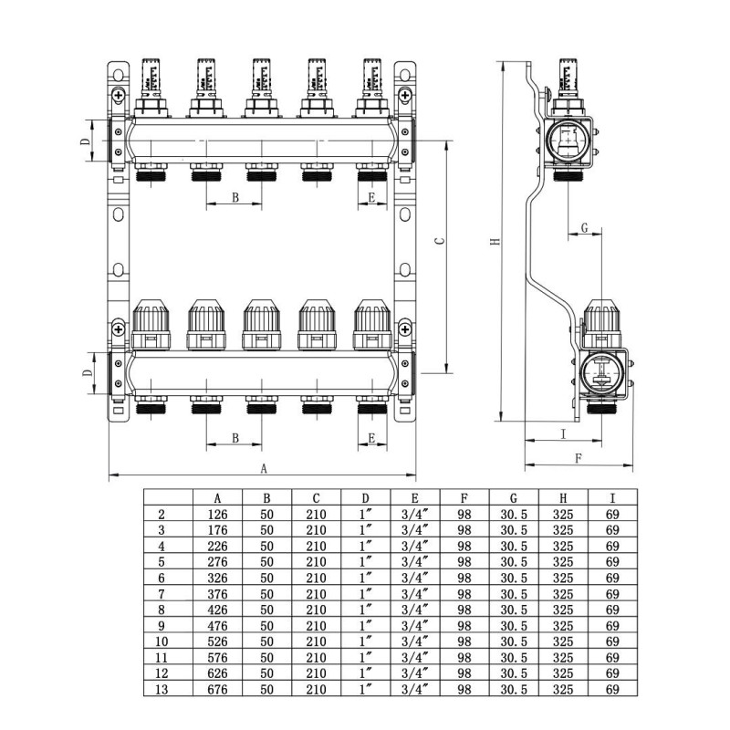 Колекторний блок із витратомірами ITAL HC1-06 x 3/4"Ek, нержавіюча сталь image